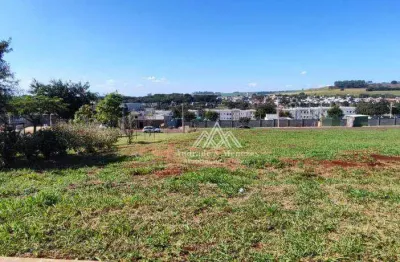 Terreno à venda, 253 m² por r$ 200.000,00 - distrito de bonfim paulista - ribeirão preto/sp