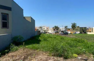 Terreno à venda, 360 m² por r$ 450.000,00 - nova ribeirânia - ribeirão preto/sp