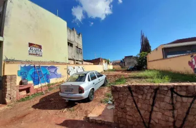 Terreno para alugar, 480 m² por r$ 4.000,00/mês - ipiranga - ribeirão preto/sp