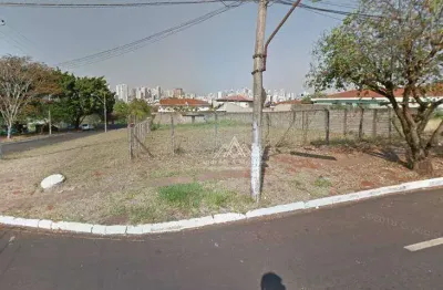 Terreno para alugar, 800 m² por r$ 15.963,56/mês - ribeirânia - ribeirão preto/sp