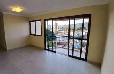 Apartamento com 3 dormitórios à venda, 88 m² por r$ 290.000,00 - iguatemi - ribeirão preto/sp