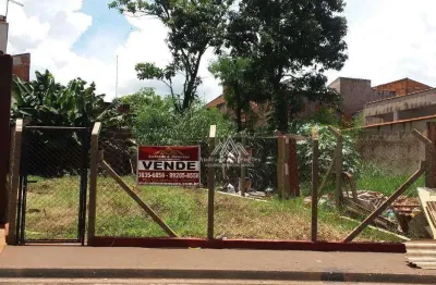 Terreno à venda, 155 m² por r$ 113.000,00 - parque ribeirão preto - ribeirão preto/sp