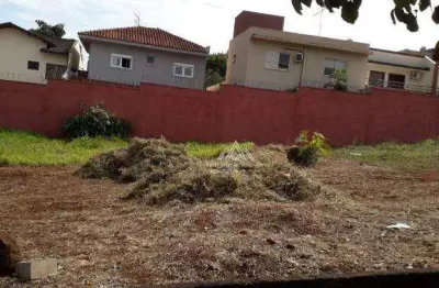 Terreno para alugar, 552 m² por r$ 7.177,60/mês - jardim botânico - ribeirão preto/sp
