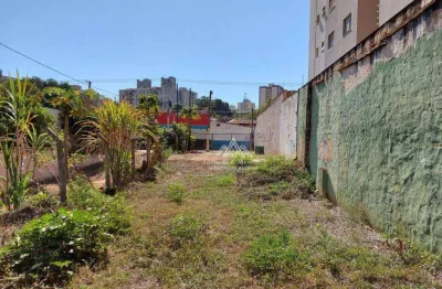 Terreno à venda, 4495 m² por r$ 1.000.000,00 - jardim palma travassos - ribeirão preto/sp