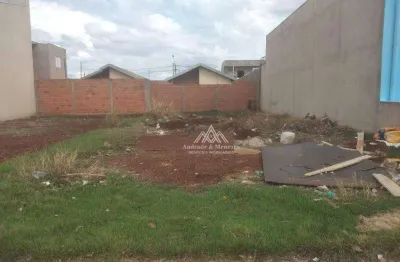 Terreno para alugar, 160 m² por r$ 1.200,00/mês - jardim cristo redentor - ribeirão preto/sp