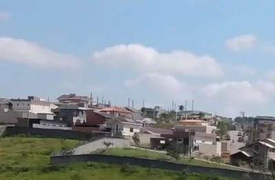 Terreno à venda no Santa Lúcia, São José dos Campos 