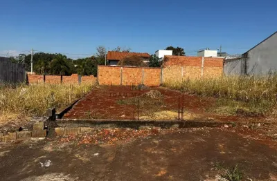 Terreno para venda em ribeirão preto, parque das oliveiras