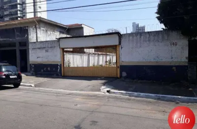 Terreno comercial para alugar na rua gama cerqueira, --, cambuci, são paulo, 474 m2 por r$ 7.500