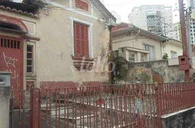 Terreno à venda na rua rodrigues barbosa, 65, tatuapé, são paulo, 320 m2 por r$ 1.300.000