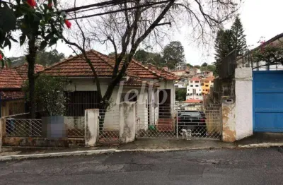 Terreno à venda na rua luís carlos gentile de laet, 1222, horto florestal, são paulo, 390 m2 por r$ 695.000