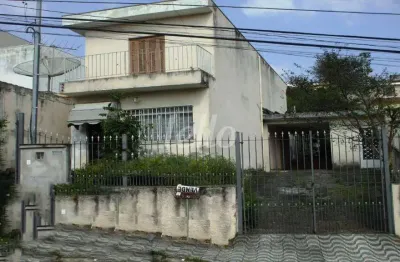 Terreno à venda na rua doutor gabriel resende filho, 73, chora menino, são paulo, 315 m2 por r$ 850.000