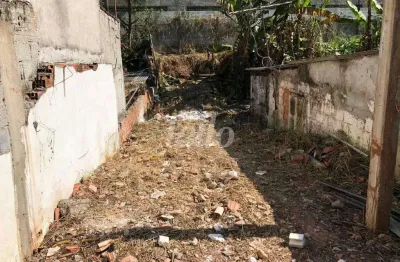 Terreno em condomínio fechado à venda na rua professor pedro pinto e silva, 61, barro branco (zona norte), são paulo, 97 m2 por r$ 220.000