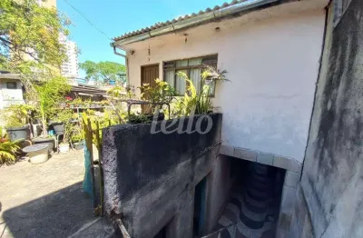 Terreno à venda na rua doutor miranda de azevedo, 1108, vila anglo brasileira, são paulo, 1 m2 por r$ 1.732.500