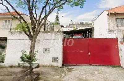 Terreno à venda na rua marieta da silva, 283, carandiru, são paulo, 451 m2 por r$ 2.200.000