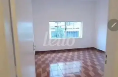 Terreno à venda na rua conde prates, 529, parque da mooca, são paulo, 416 m2 por r$ 1.600.000