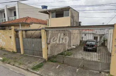 Terreno à venda na rua tupixás, 181, vila ivone, são paulo, 515 m2 por r$ 1.750.000