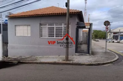 Casa com 2 quartos à venda na Rua Tibiriçá, Vila Arens II, Jundiaí