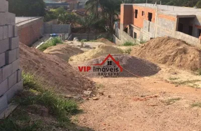 Terreno à venda na Avenida Artur da Costa, Jardim Celeste, Jundiaí