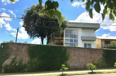 Casa com 3 quartos, 711.82m², à venda em dois irmãos, industrial