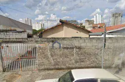 Terreno à venda, 300 m² por r$ 630.000,00 - parque industrial - são josé dos campos/sp