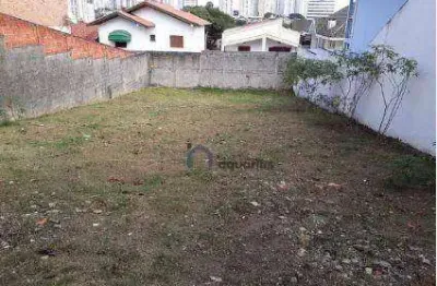 Terreno à venda, 360 m² por r$ 1.564.000 - jardim esplanada - são josé dos campos/sp