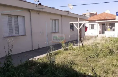 Terreno plano para  venda por r$2.000.000,00 e locação por r$5.000,00 | 440 m² | vila camilópolis -santo andré  / sp