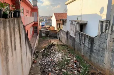 Terreno à venda, 125 m² por r$ 295.000 - jardim utinga - santo andré/sp