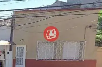 Terreno à venda no Menino Deus, Porto Alegre 