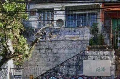 Terreno em condomínio fechado à venda em Petrópolis, Porto Alegre 