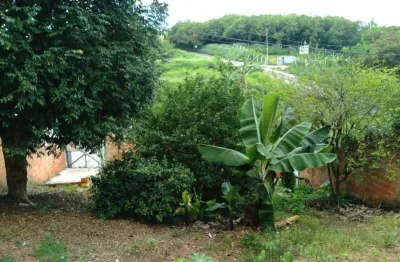 Terreno à venda na Rua Santa Isabel, s/n, Vila Hortência, Sorocaba