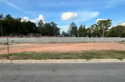 Terreno em condomínio para venda em sorocaba, alto da boa vista
