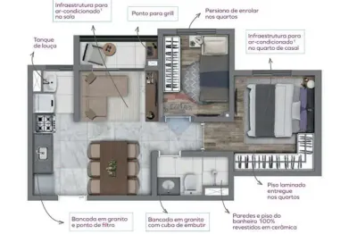 Apartamento com 2 quartos à venda na Rua Cajuru, 374, Belenzinho, São Paulo