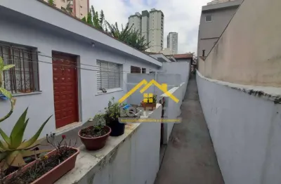Terreno à venda, 500 m² - 10x50m vila scarpelli scarpelli - santo andré/sp