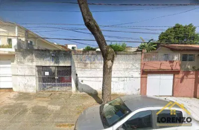 Terreno à venda na Rua Gamboa, 1, Paraíso, Santo André