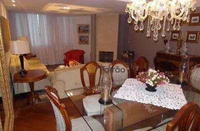 Apartamento com 4 quartos à venda na Rua Carlos Del Prete, 355, Centro, São Bernardo do Campo