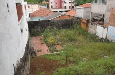 Nova petropolis excelente terreno 12 x 20 , (estuda permuta) nova petrópolis, são bernardo do campo.