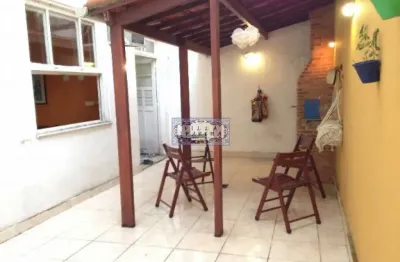 Apartamento com 3 quartos à venda na rua pacheco leão, jardim botânico, rio de janeiro, 120 m2 por r$ 1.200.000