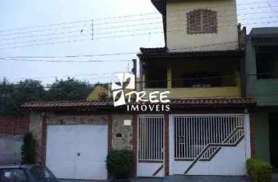 Casa localizada no bairro recanto primavera com 3 dormitórios sendo 1 suíte, 2 salas, cozinha, churrasqueira, 4 vagas para automóveis.