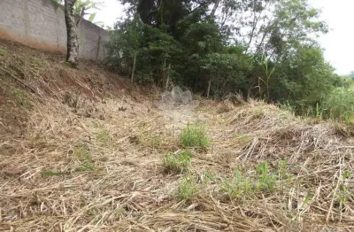 Terreno à venda no san fernando valley, atibaia  por r$ 640.000