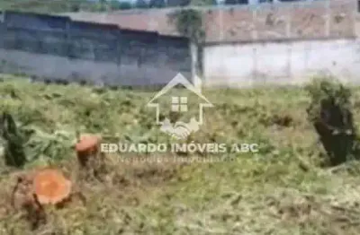Ref:9040.  terreno em condomínio para venda no bairro represa. excelente oportunidade!