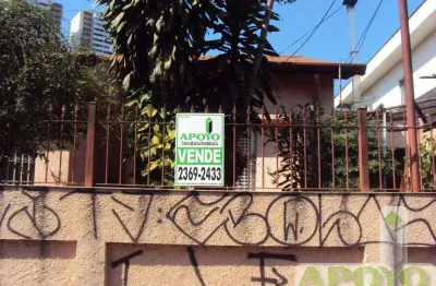 Casa com 2 quartos à venda em Interlagos, São Paulo 
