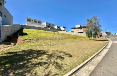 Terreno em condomínio fechado à venda na rua cambuí, 240, alphaville, juiz de fora por r$ 450.000