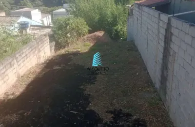 Terreno à venda na Rua Pedrelina Nunes da Silva, 55, Parque Residencial São Miguel, Jundiaí
