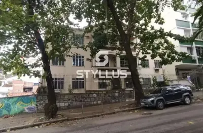 Apartamento com 2 quartos à venda na Rua Borda do Mato, Grajaú, Rio de Janeiro