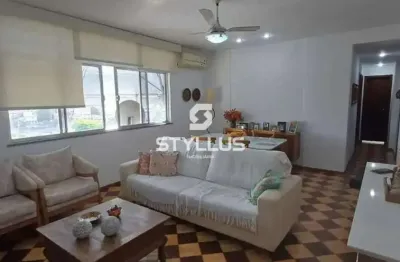 Apartamento com 2 quartos à venda na Rua Cardoso de Morais, Bonsucesso, Rio de Janeiro