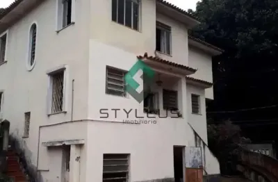 Casa com 4 quartos à venda na Rua Ministro Viriato Vargas, Alto da Boa Vista, Rio de Janeiro