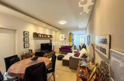 Apartamento com 3 quartos à venda na Rua Jardim Botânico, Jardim Botânico, Rio de Janeiro