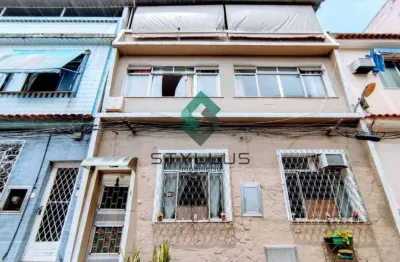 Casa em condomínio fechado com 3 quartos à venda na Avenida Nova York, Bonsucesso, Rio de Janeiro