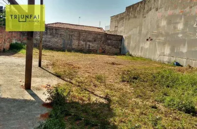 Terreno à venda, 136 m² por r$ 200.000,00 - jardim los angeles - sorocaba/sp