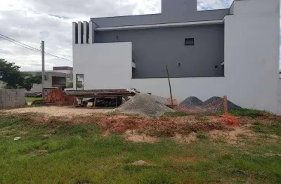 Terreno à venda, 250 m² por r$ 490.000,00 - condomínio ibiti reserva - sorocaba/sp